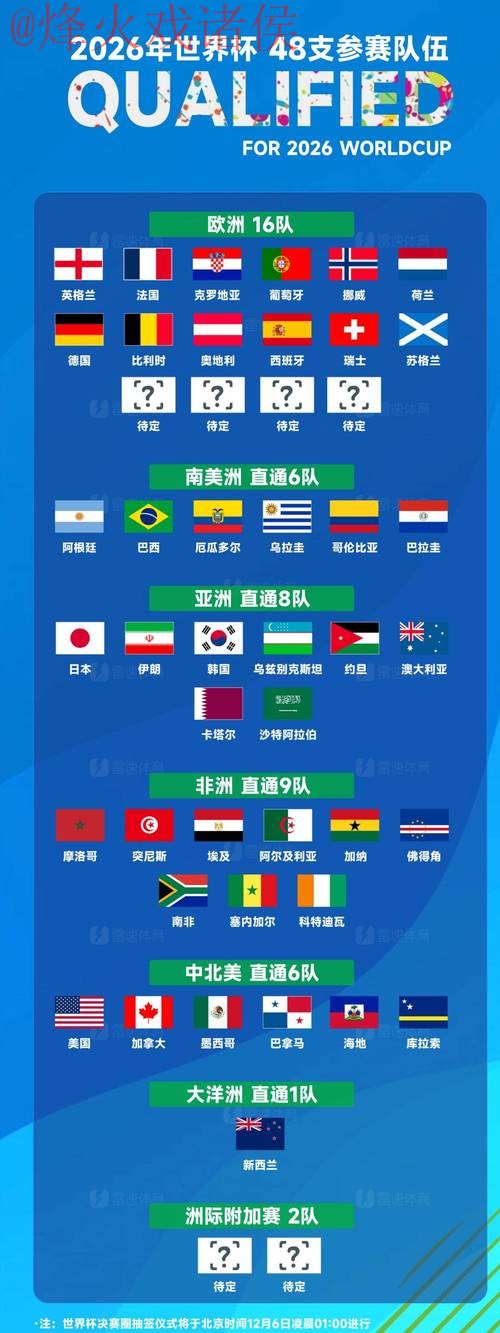 2026世界杯盘口下载全站