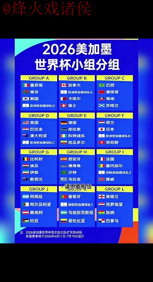 2026世界杯比分官网最新网址