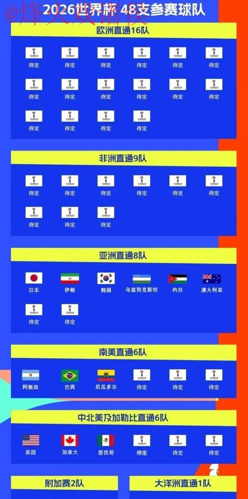 2026世界杯买球平台最新网址