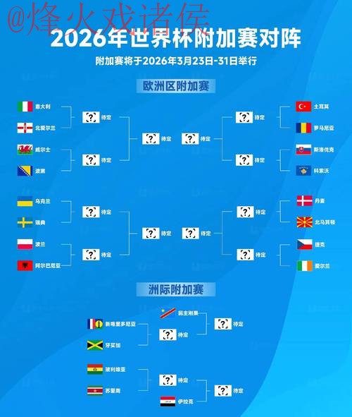 2026世界杯预测哪个好全站