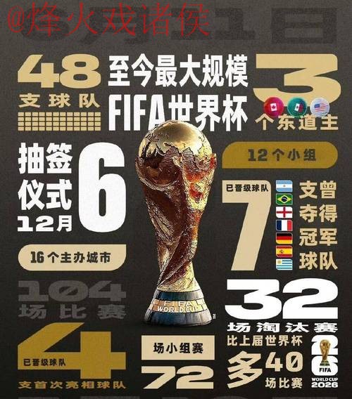 2026世界杯投注平台最新网址